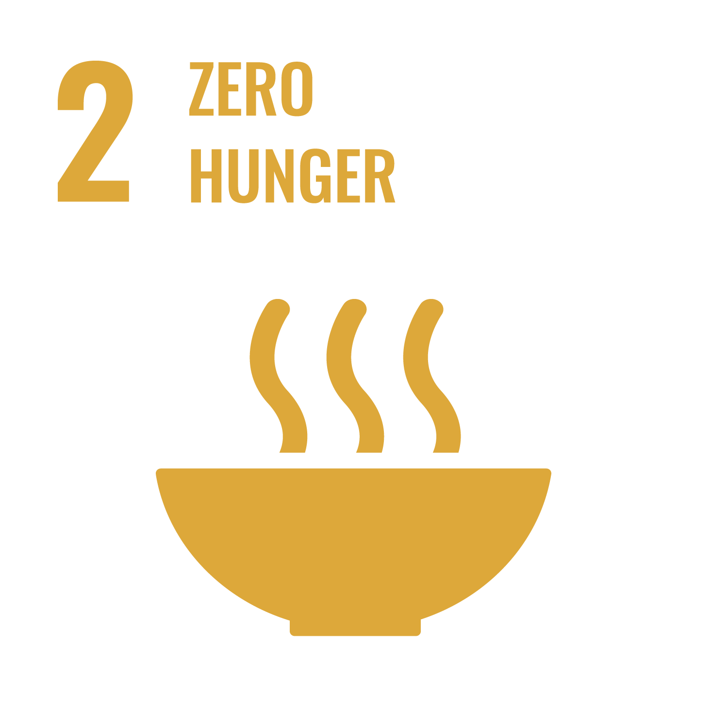 Zero hunger - Goal 2