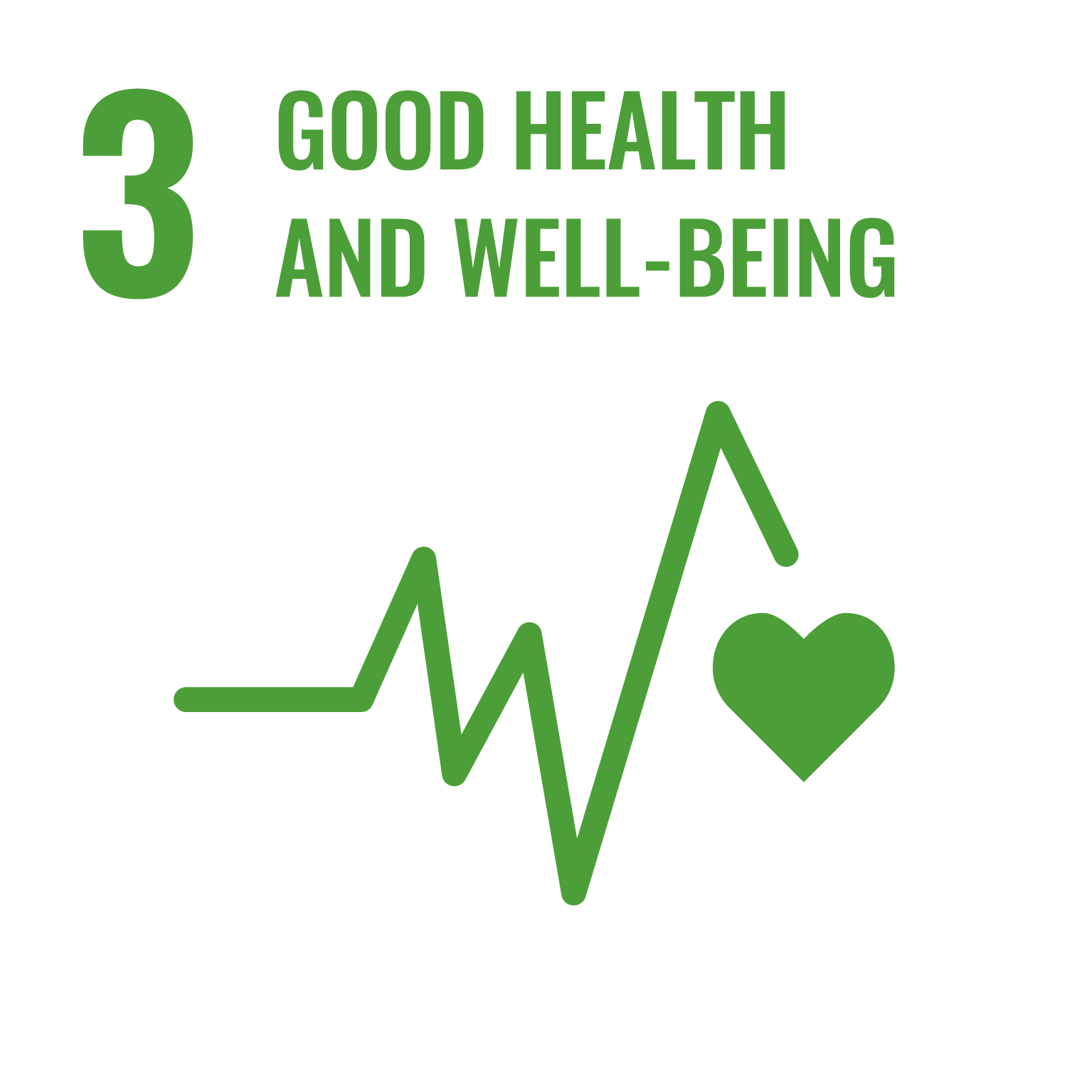 Goal 3 - Good health and well-being